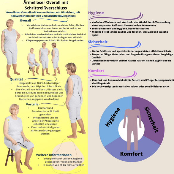Body für Senioren und Menschen mit Behinderungen, Auswahl an Modellen, Farben und Größen, schränkt den Zugang zur Windel- vorallem bei Demenz- oder Alzheimerkrankheit